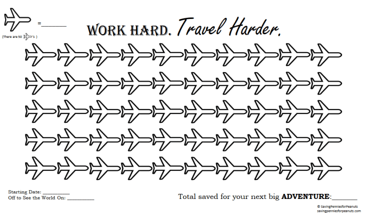 2020.05.29_Adventure Chart with Dates &amp; Copyright_Picture